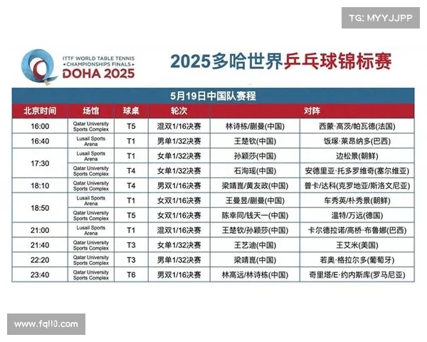 今日赛事时间表,今日赛事时间表3号比赛 今日赛事时间表,今日赛事时间表3号比赛